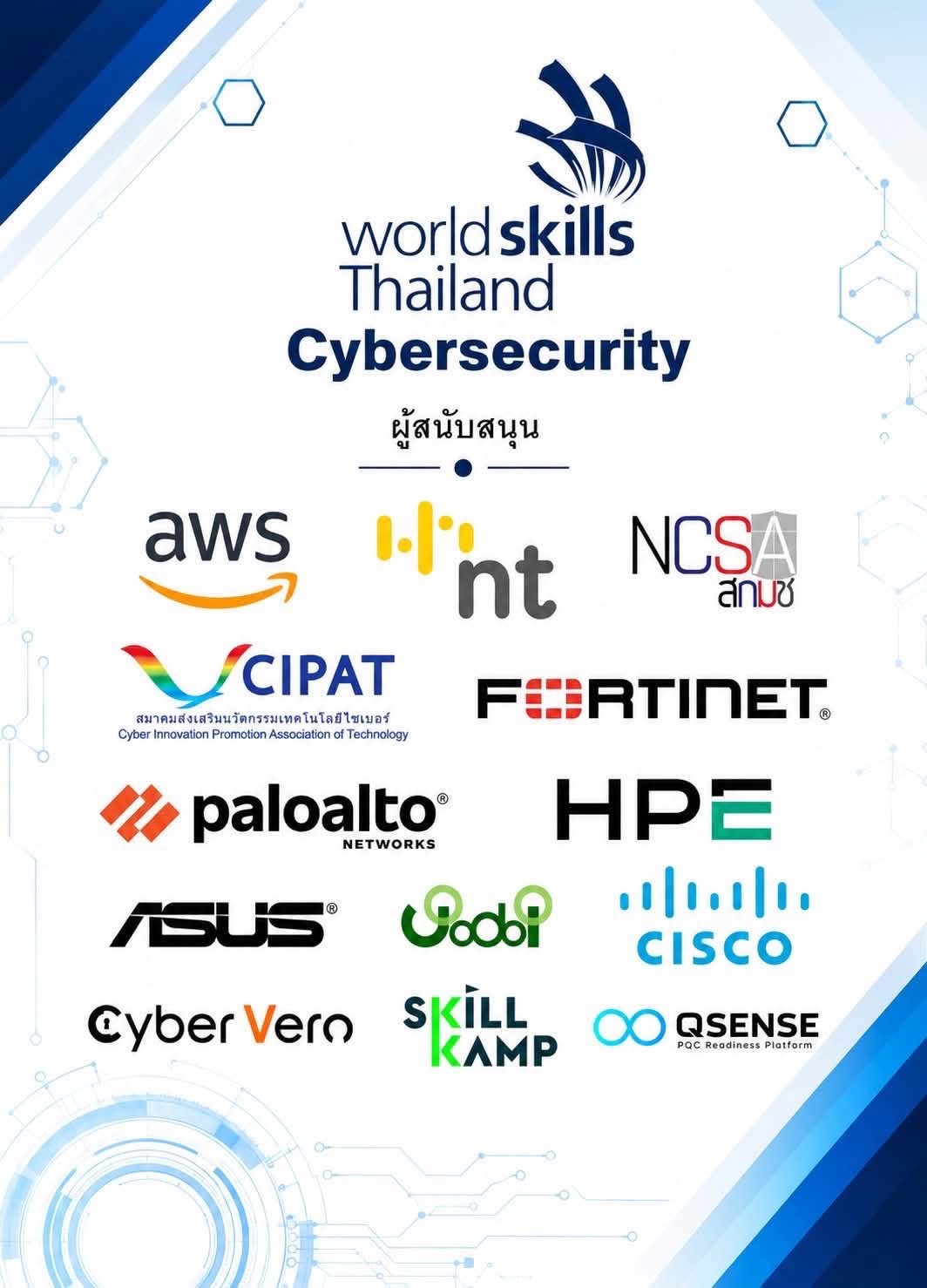Qsense ร่วมสนับสนุนการแข่งขัน WorldSkill Thailand สาขา Cybersecurity
