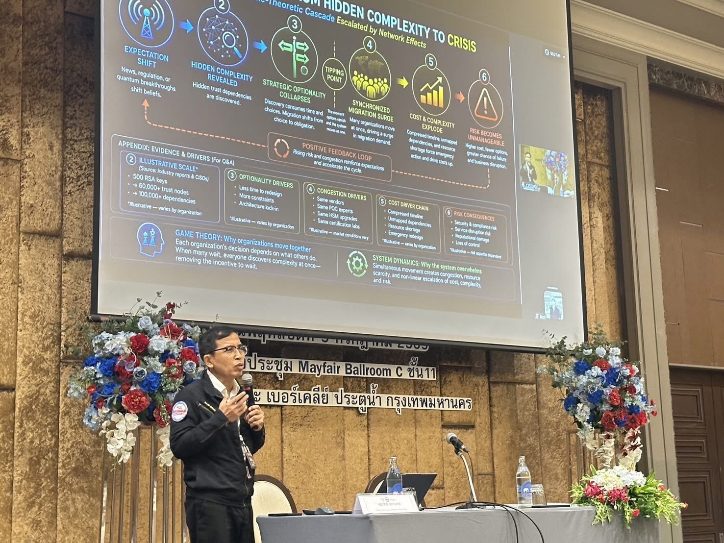 Qsense ร่วมกับ TRIS  ร่วมขับเคลื่อนโครงการ CSR ประเมินความพร้อมด้าน Post-Quantum Cryptography สำหรับเว็บไซต์สาธารณะของประเทศไทย