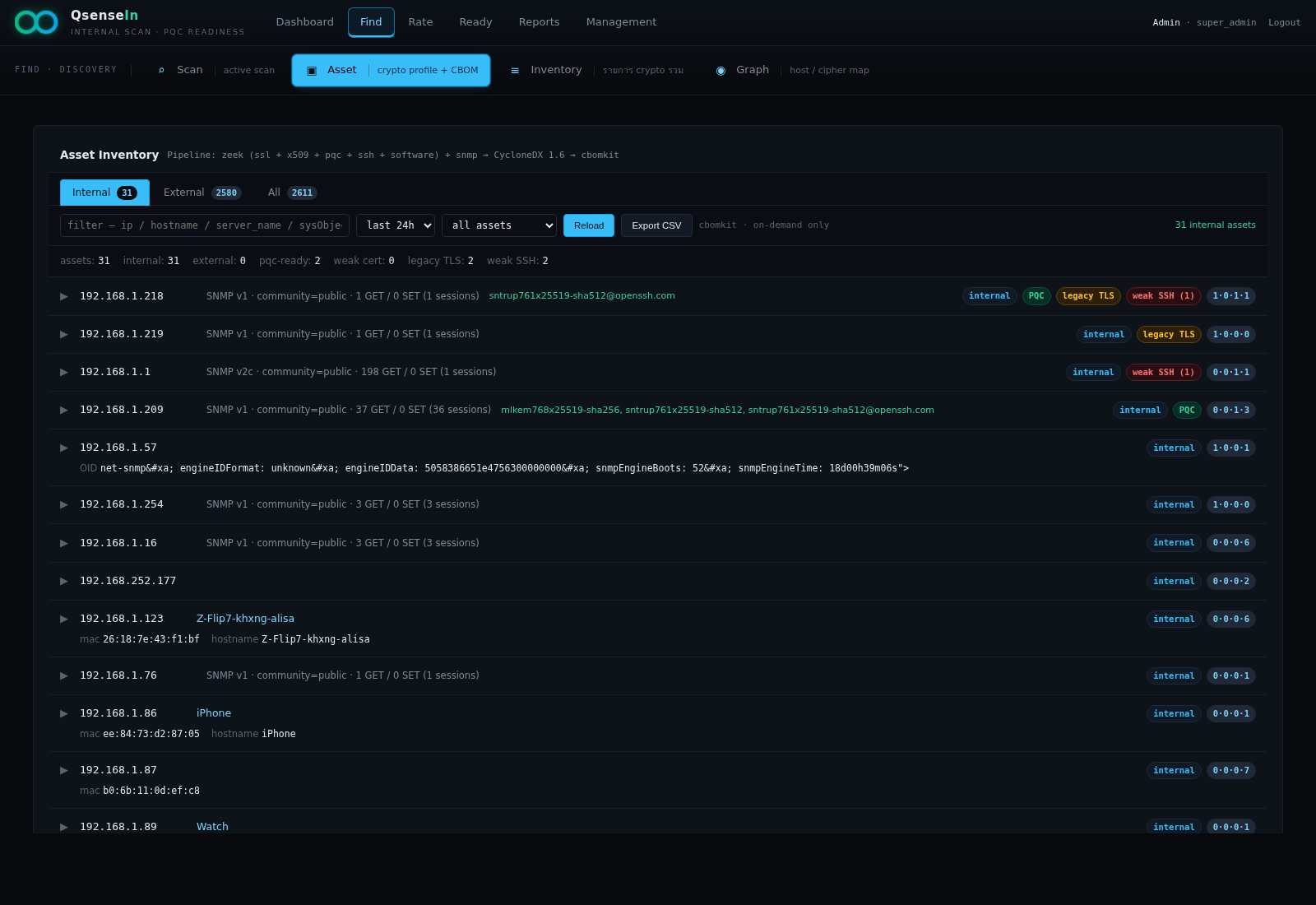 Asset Inventory page